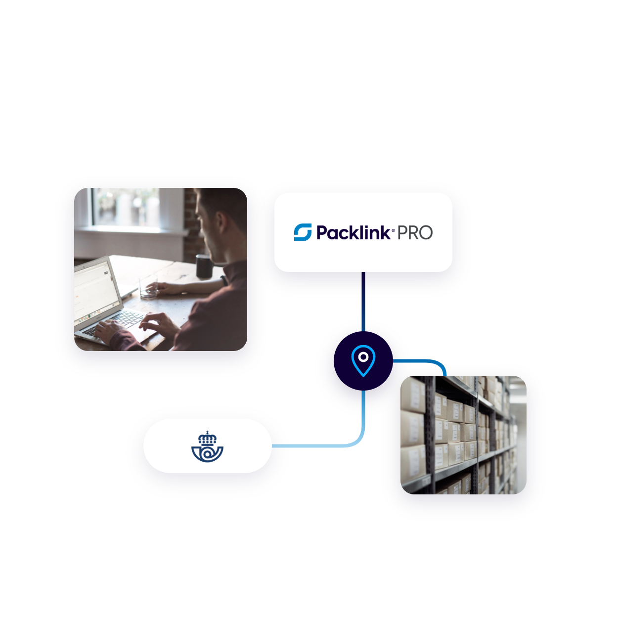logo packlink tracking
